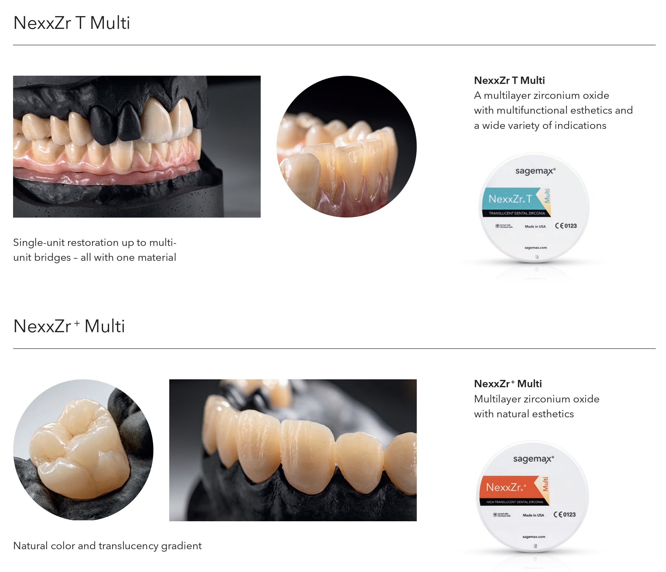 Sagemax Zirconia for CAD/CAM