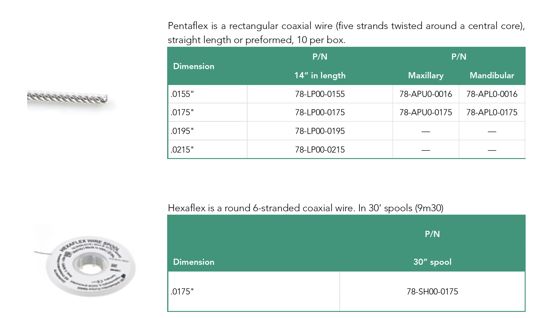 Penta-One Coaxial Strand