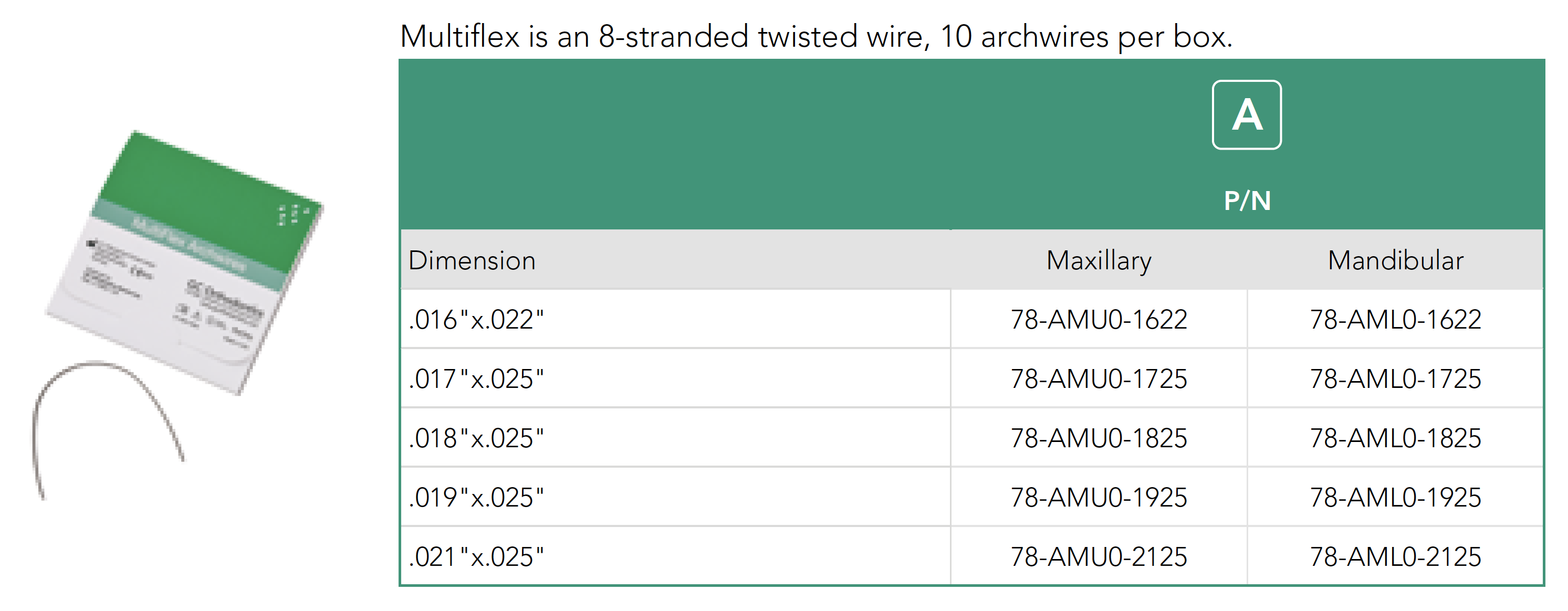 Multifelx 8-stranded