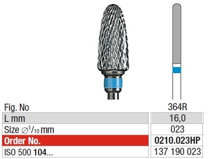 Edenta Cross cut standard 0210.023