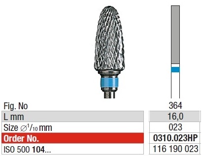 Edenta Cross cut standard 0310.023