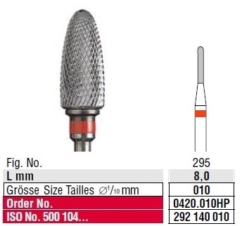 Edenta Cross cut fine 0420.010HP