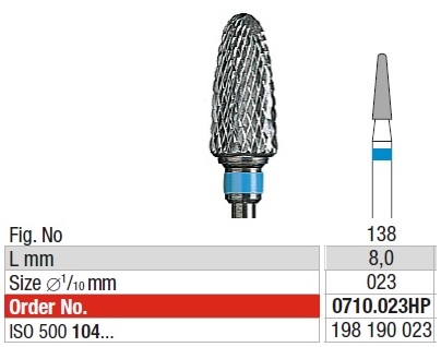 Edenta Cross cut standard 0710.023
