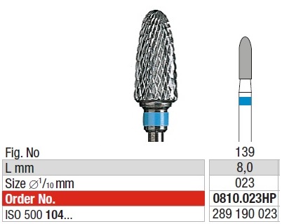 Edenta Cross cut standard 0810.023