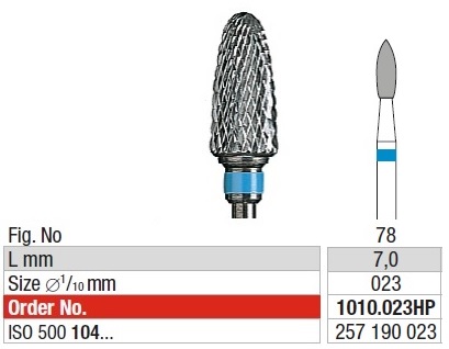 Edenta Cross cut standard 1010.023
