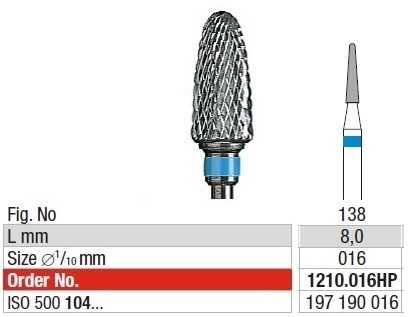 Edenta Cross cut standard 1210.016