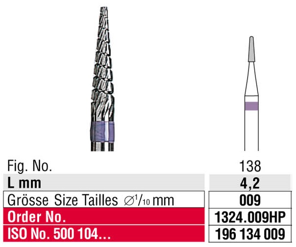 Edenta Spiral cut 1324.009 HP 