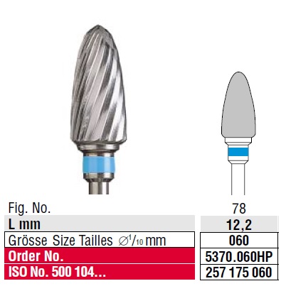 Edenta Plain cut standard 5370.060 HP