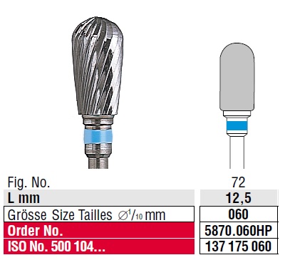 Edenta Plain cut standard 5870.060 HP