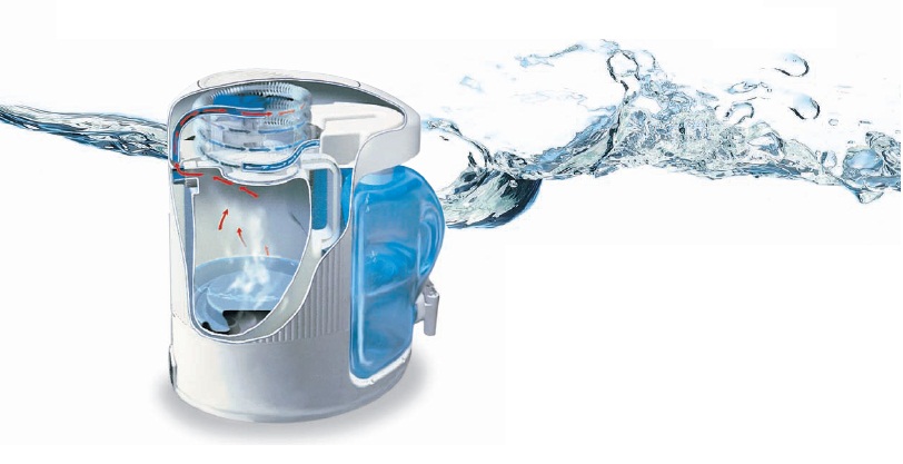 Aquastat Water Distiller Unit