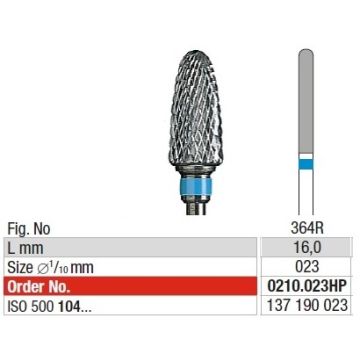 Edenta Cross cut standard 0210.023