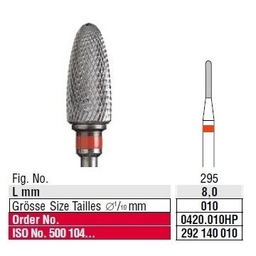 Edenta Cross cut fine 0420.010HP