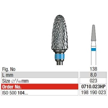 Edenta Cross cut standard 0710.023