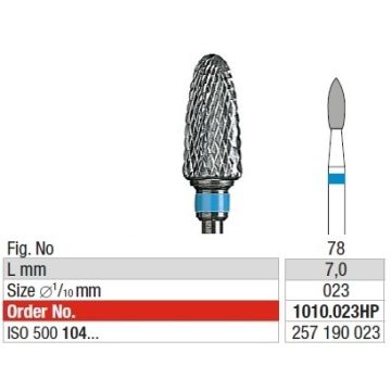 Edenta Cross cut standard 1010.023