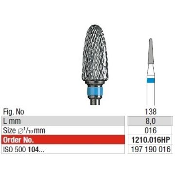 Edenta Cross cut standard 1210.016