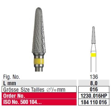 Edenta Cross cut superfine 1230.016 HP