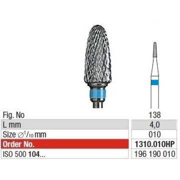 Edenta Cross cut standard 1310.010