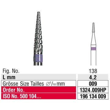 Edenta Spiral cut 1324.009 HP 