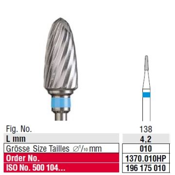 Edenta Plain cut standard 1370.010 HP