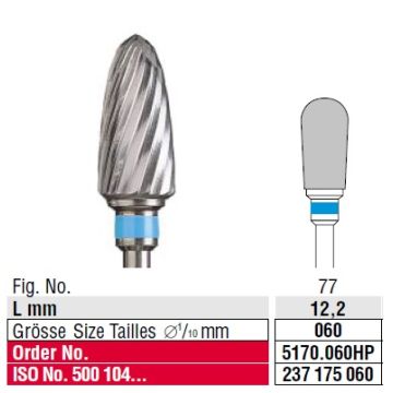 Edenta Plain cut standard 5170.060 HP
