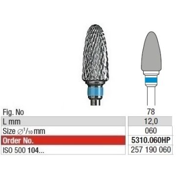 Edenta Cross cut standard 5310.060