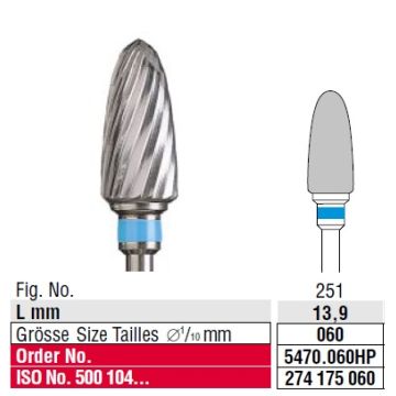 Edenta Plain cut standard 5470.060 HP