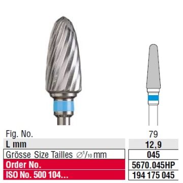 Edenta Plain cut standard 5670.045 HP