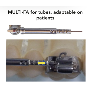 Multi-Fa CL II & CL III Correction