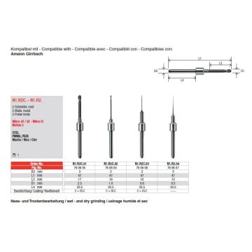 CAD/CAM Cutters for ZrO2, PMMA, PEEK, Wax AG