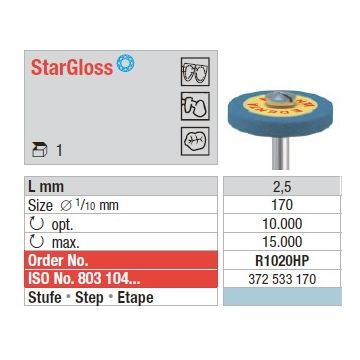 StarGloss HP - blue - wheel