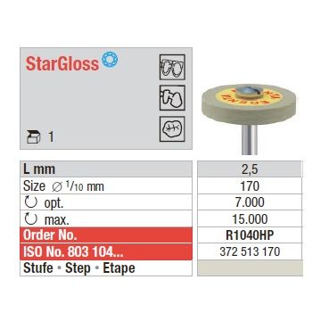 StarGloss HP - grey - wheel