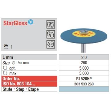 StarGloss HP blue Knife Edge