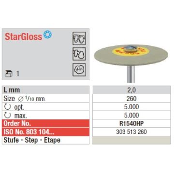 StarGloss HP grey Knife Edge