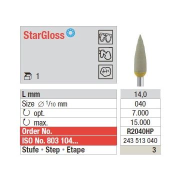 StarGloss HP - grey - wheel