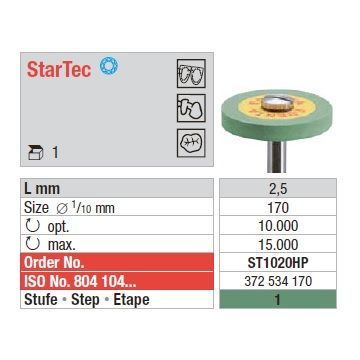 StarTec HP - green - wheel