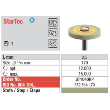 Edenta StarTec ST1040HP - Yellow - Wheel (1 stk.)  