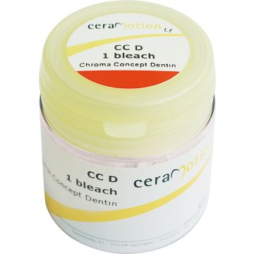 Chroma concept dentin