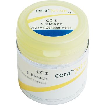 Chroma concept incisal