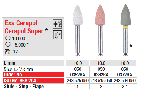 Exa Cerapol Cerapol Super