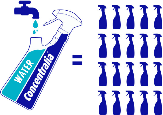 Anticalc Descaling Bathroom 425 ml