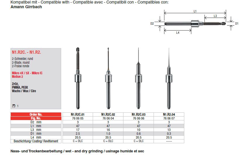 CAD/CAM Cutters for ZrO2, PMMA, PEEK, Wax AG