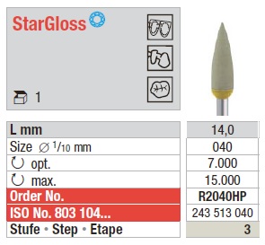 StarGloss HP - grey - wheel