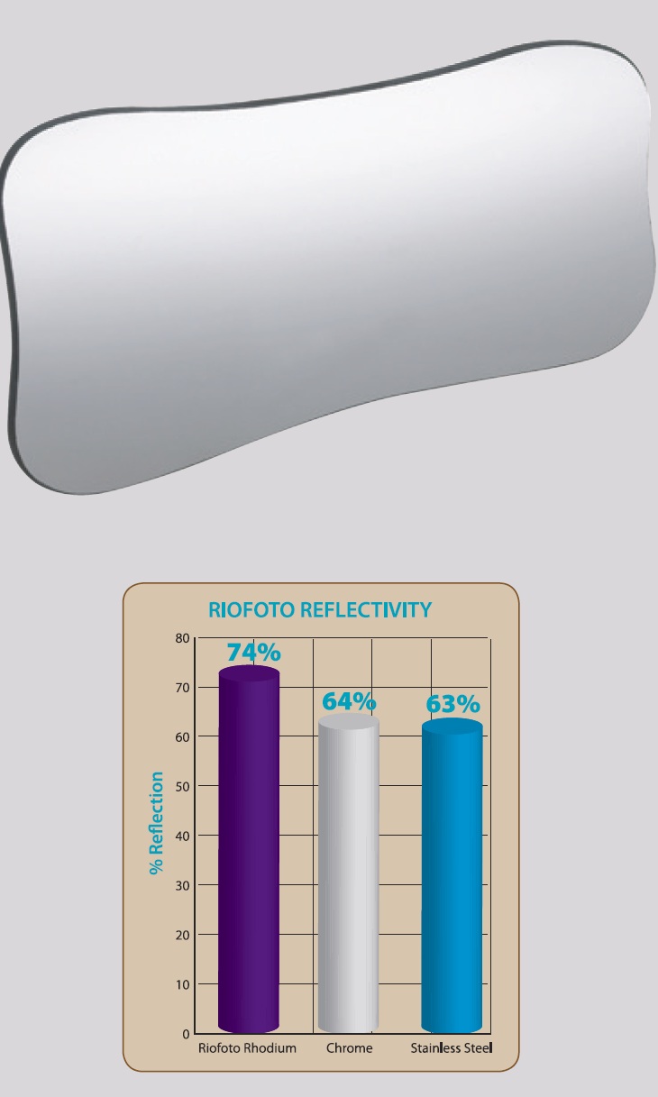 X-Long (Child) Riofoto Rhodium Mirror