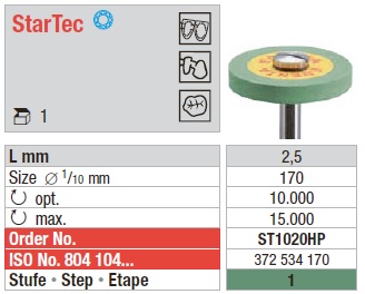 StarTec HP - green - wheel