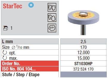 Edenta StarTec ST1030HP - Purple - Wheel (1 stk.)  