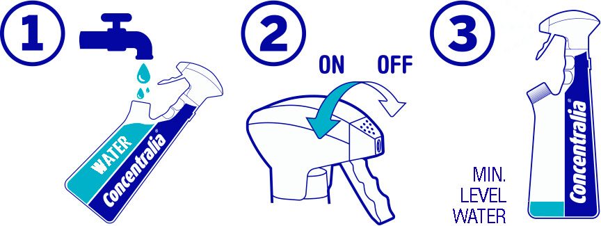 Anticalc Descaling Bathroom 425 ml